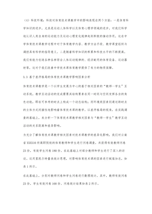 主体变换视角下影响体育技术课教学的因素分析.docx