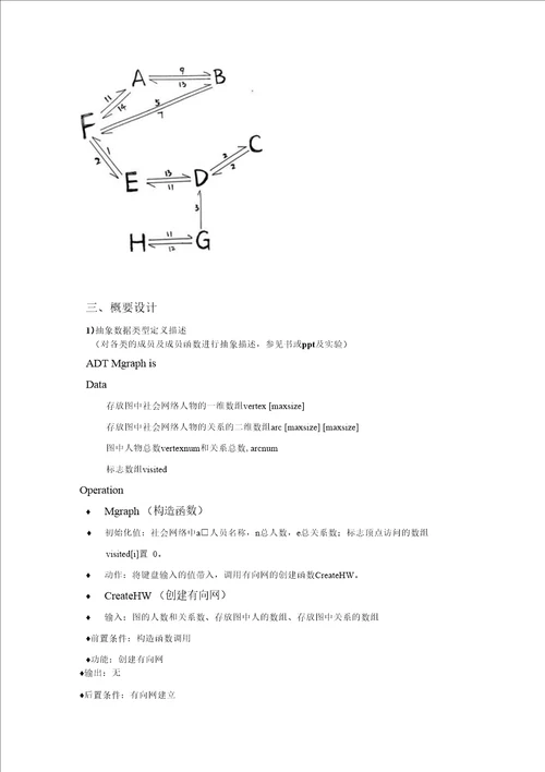 社会网络分析系统的设计和实现数据结构课程设计钠