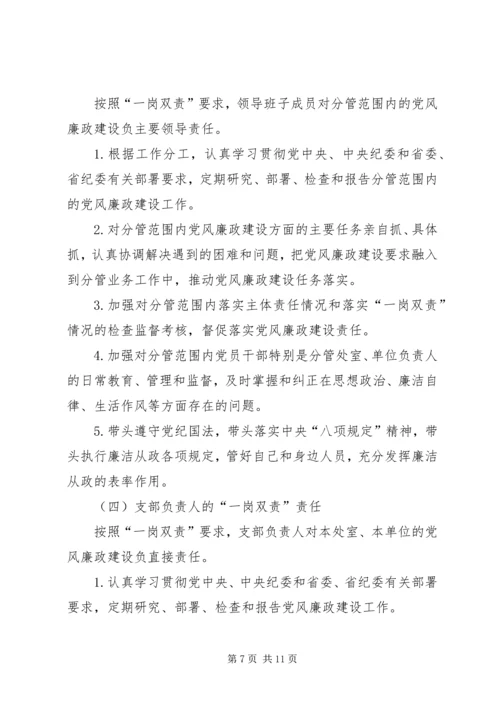 小学党风廉政建设主体责任工作汇报 (2).docx