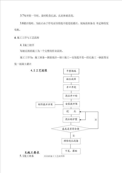 【精品】人工挖孔作业指导书(改)