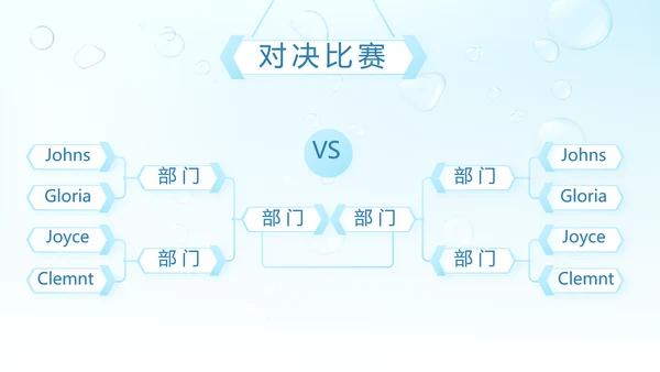 蓝色清爽小水珠风格护肤品产品介绍宣传PPT