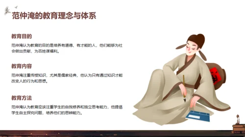 范仲淹介绍通用PPT模板