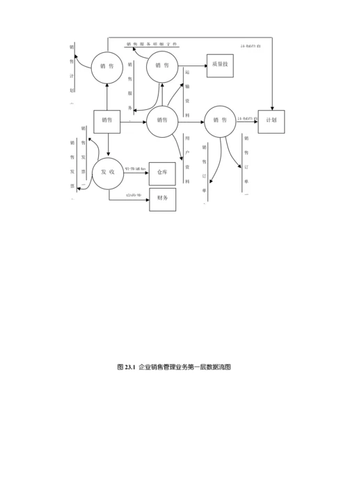 ERP系统流程图模板.docx