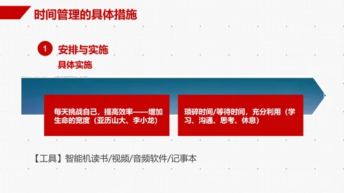 企业员工时间管理技能培训PPT课件