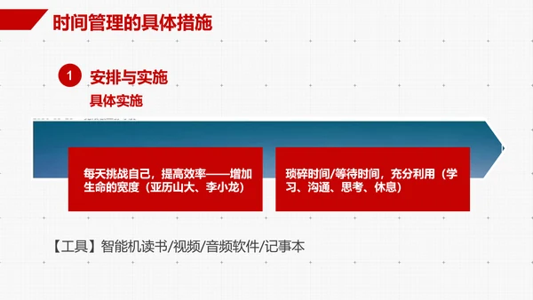 企业员工时间管理技能培训PPT课件
