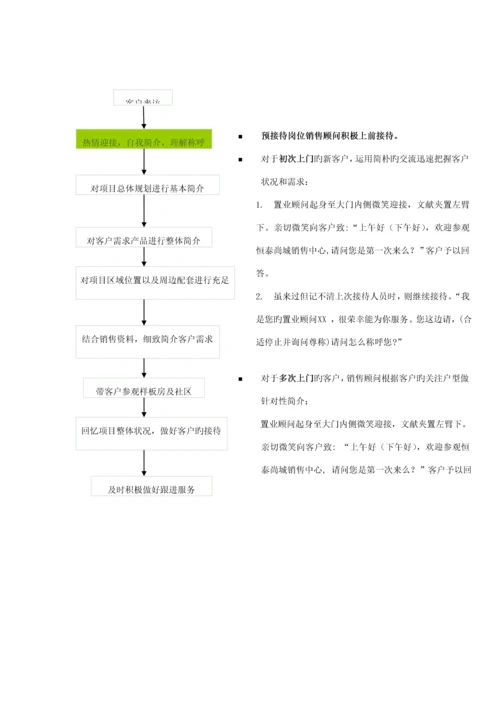 案场销售接待标准流程.docx