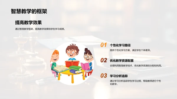 深化智慧教学