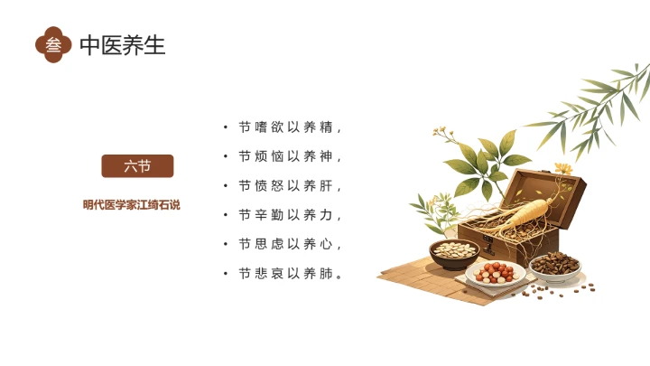 世界传统医药日介绍中医养生 中医调理 传承传统中医文化PPT