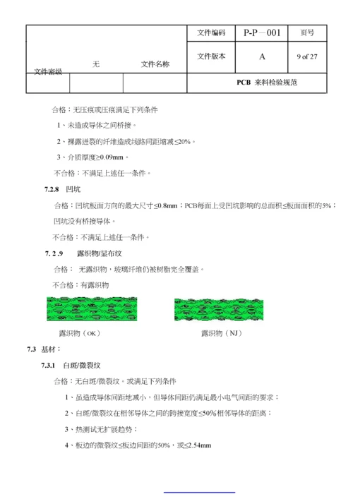 PCB来料检验规范.docx