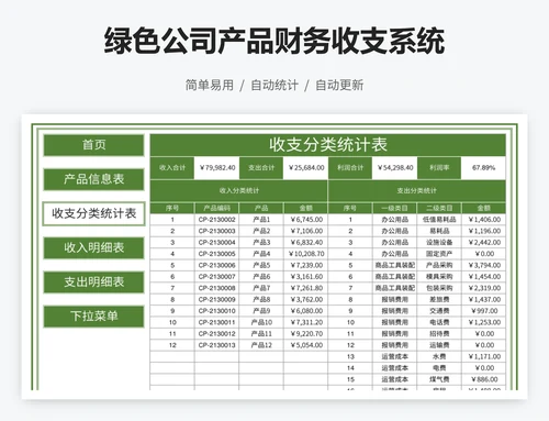 绿色公司产品财务收支系统