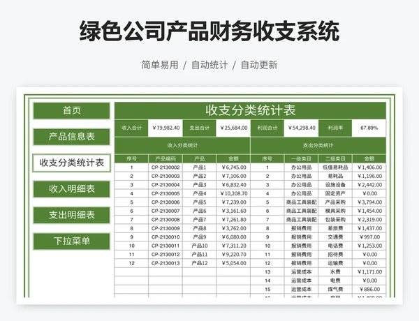 绿色公司产品财务收支系统