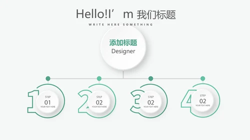 手术室手术医生述职报告动态PPT