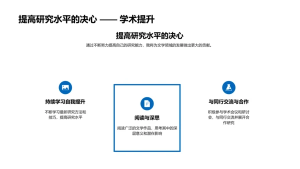 毕业论文答辩PPT模板