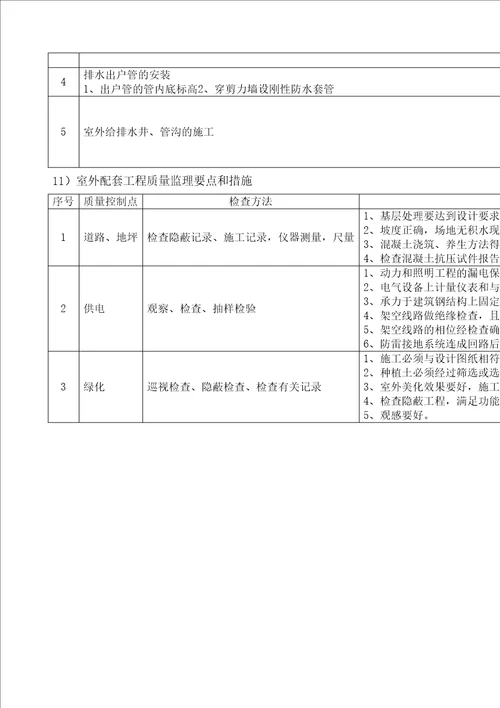 质量控制节点措施施工单位