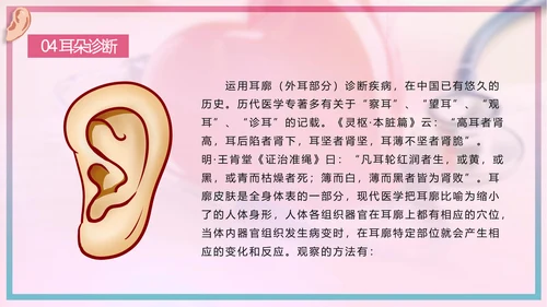 关爱残疾人全国爱耳日宣讲PPT课件