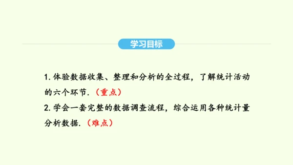 20.3课题学习 体质健康测试中的数据分析课件（共21张PPT） 2025年春人教版数学八年级下册