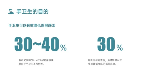 蓝色简约商务实拍风院感手卫生知识培训PPT课件
