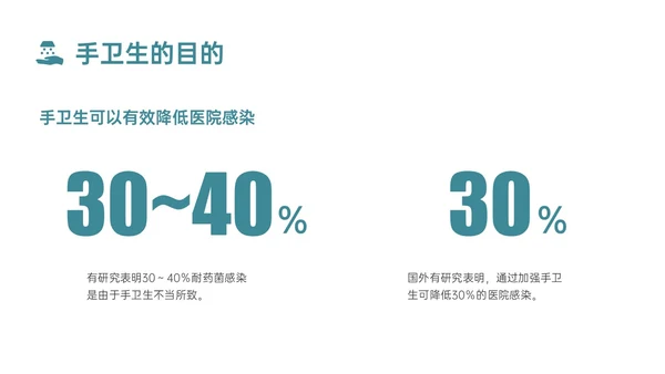 蓝色简约商务实拍风院感手卫生知识培训PPT课件