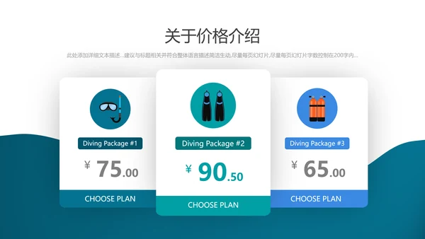 创意欧美风旅游夏日度假海滩三亚旅游宣传PPT