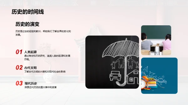 历史的秘密之门