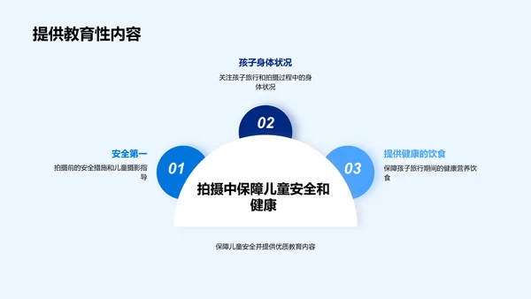 儿童摄影旅行记PPT模板
