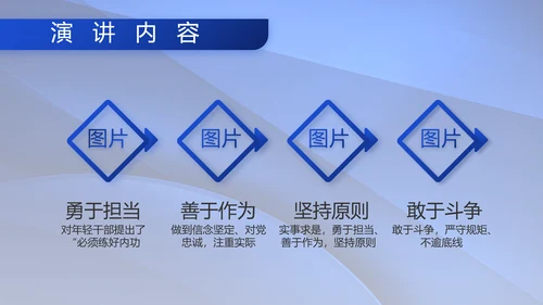 八一军事部队双争评比动态PPT