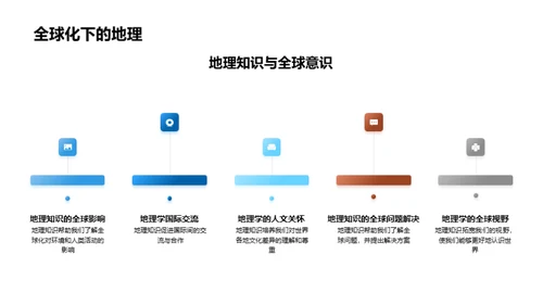 地理探秘之旅