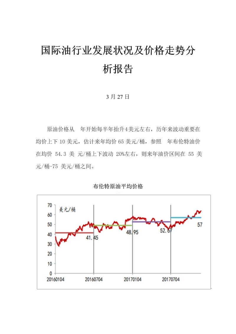 国际油行业发展情况及价格走势分析报告.docx