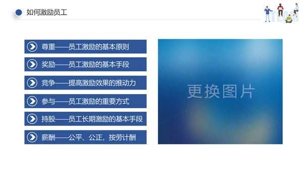 企业员工绩效团队管理执行力培训PPT模板