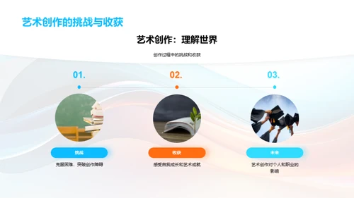 创意之源：艺术学与我