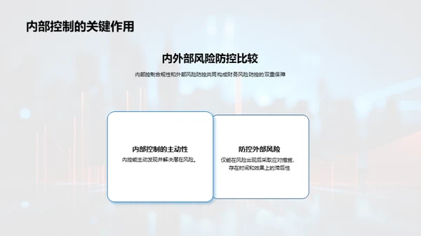 掌握财务风险防控