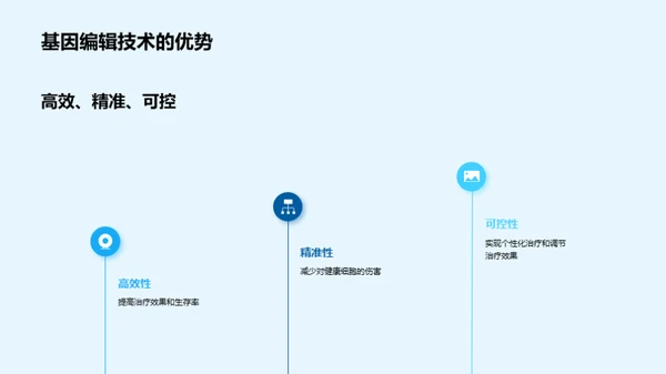 水墨风生物医疗学术答辩PPT模板