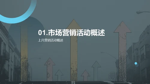 市场营销月度总结