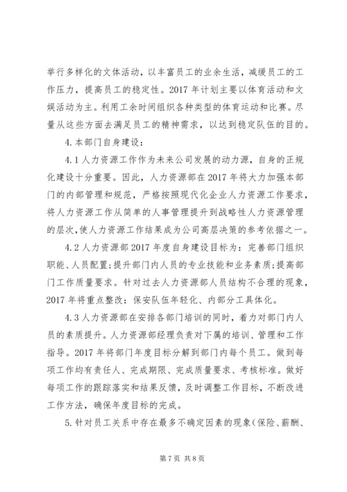 人力资源部年度工作计划书范本.docx