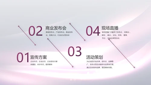 医美整形医院发布会活动策划动态PPT
