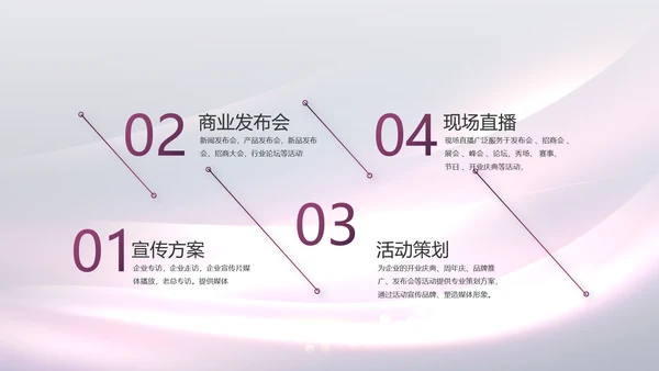 医美整形医院发布会活动策划动态PPT