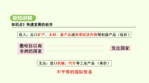 9.3.2 快速发展的经济（课件26张）-2024-2025学年七年级地理下学期人教版(2024)