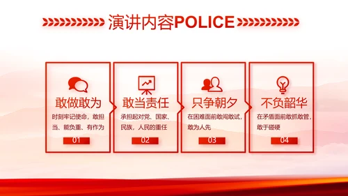 红色大气公安民警工作总结动态PPT