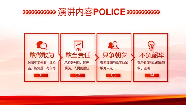 红色大气公安民警工作总结动态PPT