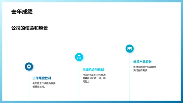 公司年度工作计划