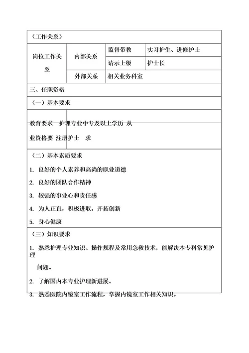 内镜室工作人员岗位说明书