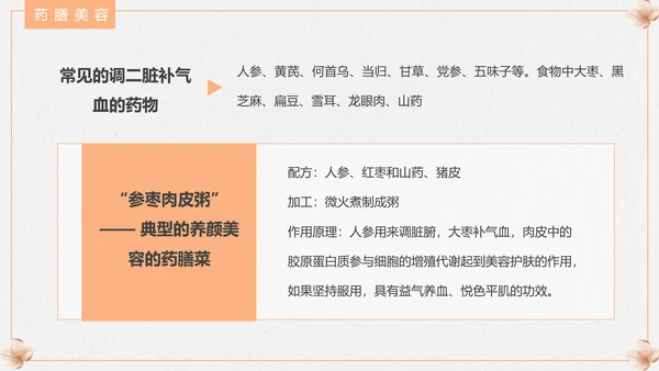 食疗美容与营养搭配PPT模板