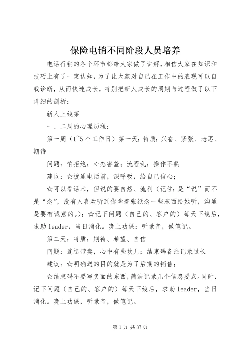保险电销不同阶段人员培养.docx