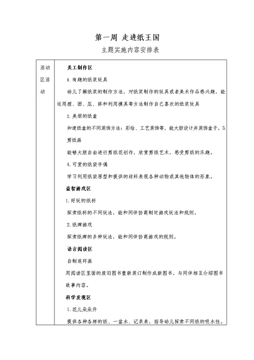 中班主题课程 《纸乐园》主题活动方案