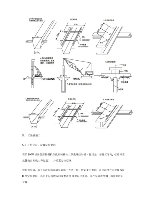 SMW新工法桩综合项目施工.docx