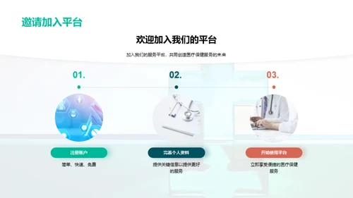 医疗保健服务平台解析