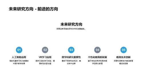 探索科研创新之旅