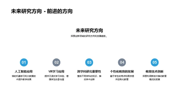 探索科研创新之旅