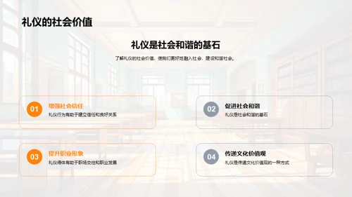 礼仪之道与校园文化