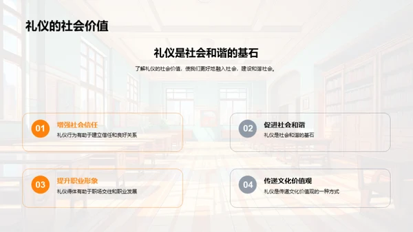 礼仪之道与校园文化